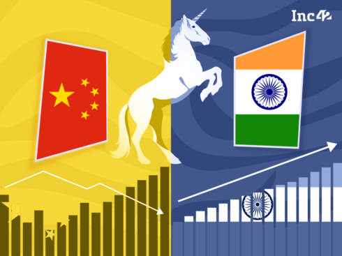 L'India ora crea unicorni più velocemente della Cina: Inc42
