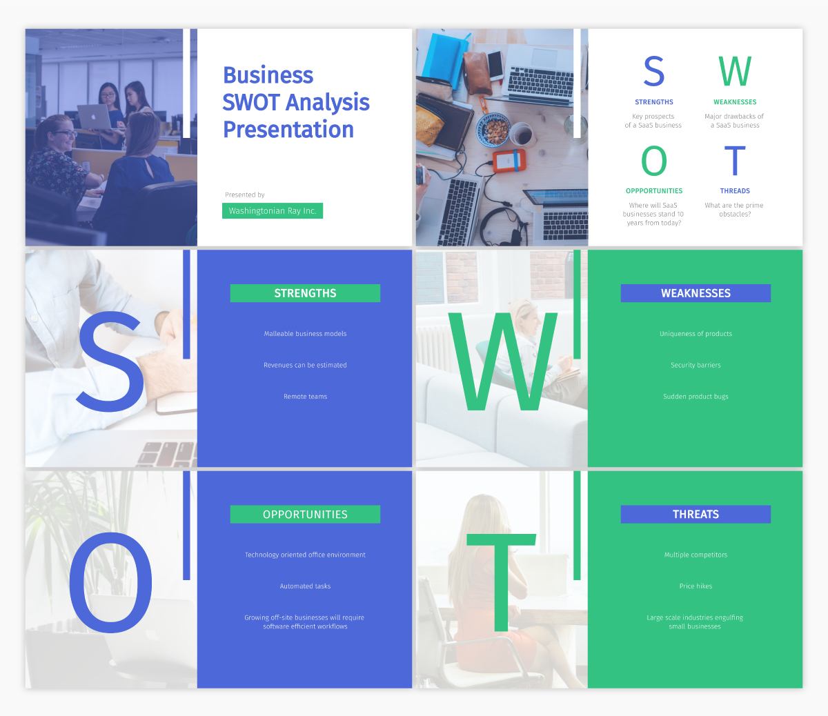 เทมเพลตการนำเสนอการวิเคราะห์ SWOT ที่มีอยู่ใน Visme