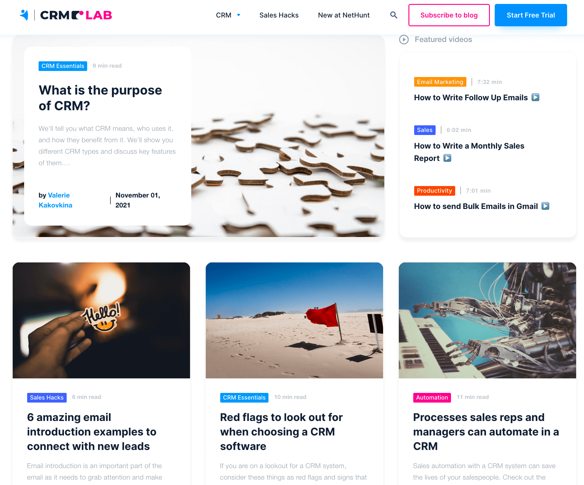 Blog de NetHunt CRM - CRM Lab