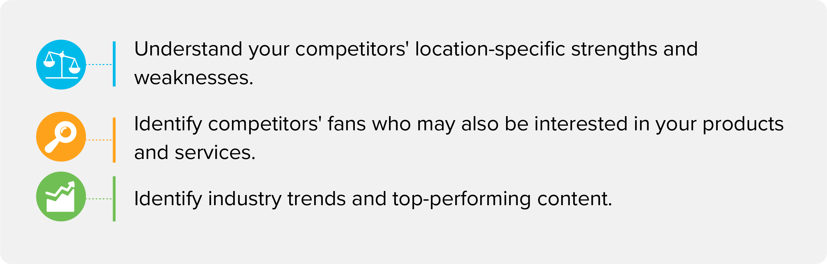 Identificar oportunidades de crescimento por meio de benchmarking competitivo