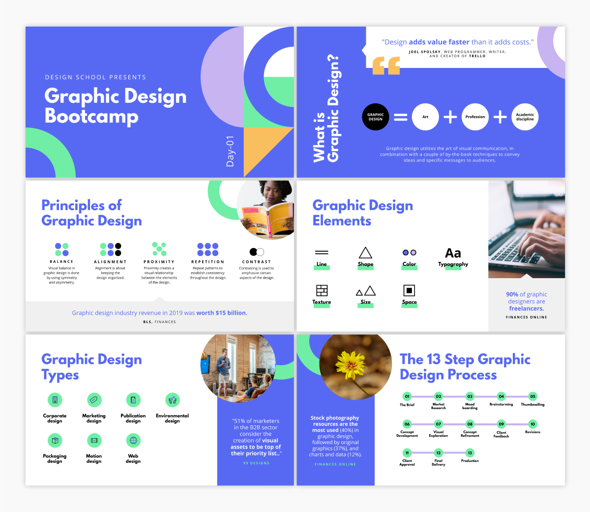 Vismeでカスタマイズできるグラフィックデザインのブートキャンプ基調講演テンプレート。