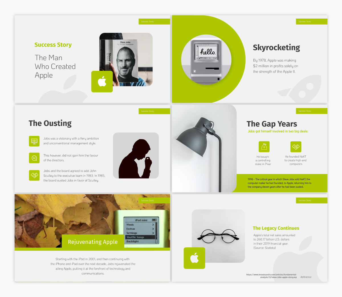 Vismeで利用可能なサクセスストーリー基調講演テンプレート。