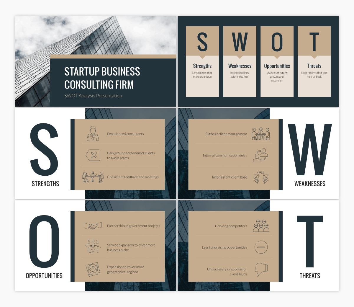 Vismeで利用可能なSWOT分析基調講演テンプレート。