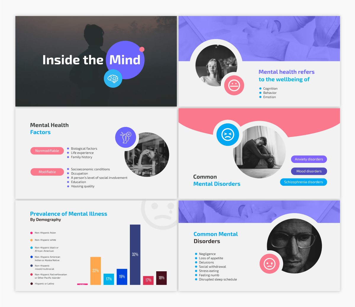 Vismeでカスタマイズできるメンタルヘルス基調講演テンプレート。
