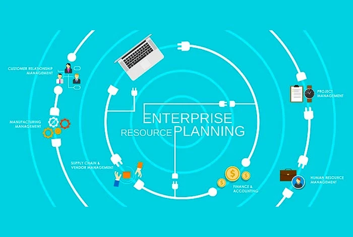 Înțelegerea sistemului ERP