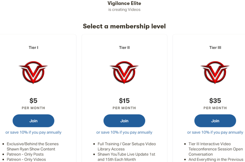 Niveles Vigilance Elite Patreon