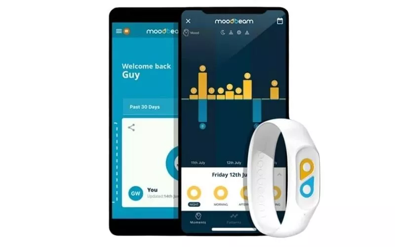 Dispositivi indossabili per il monitoraggio dell'umore (1)