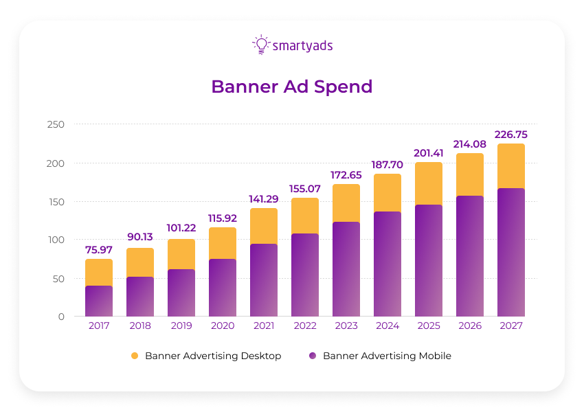 قضى لافتة إعلانية
