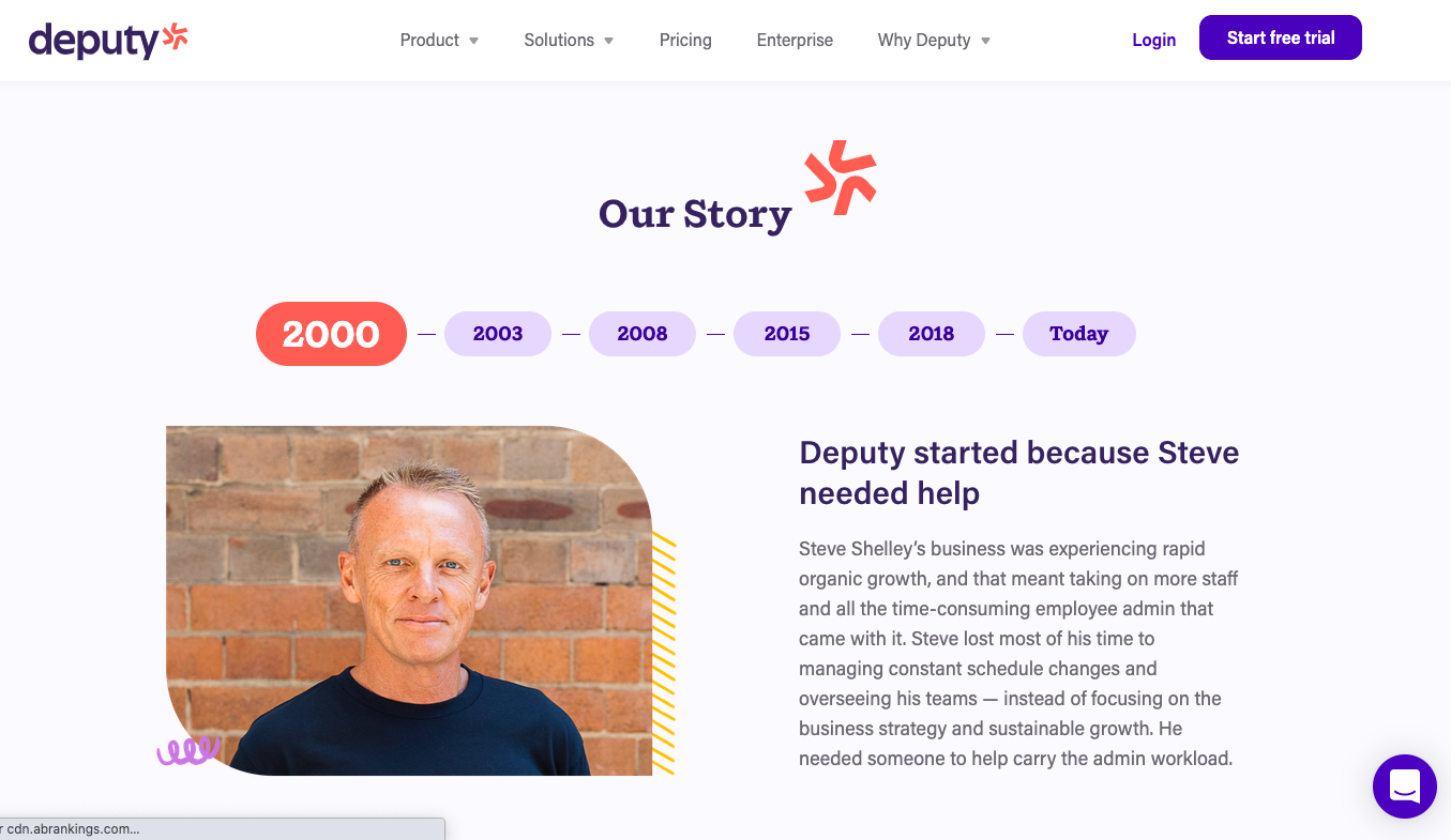 Zastępca Zastępcy ds. Przykładów Marketingu Opowiadania