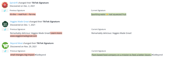 건강 식품 브랜드에 대한 TikTok 알림