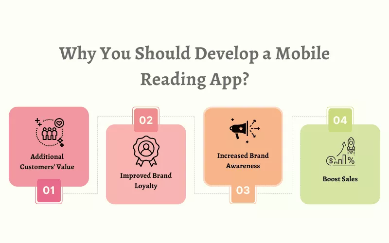 為什麼要開發移動閱讀應用程序