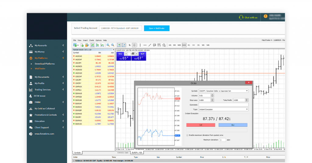 semnal trader forex - FXTM