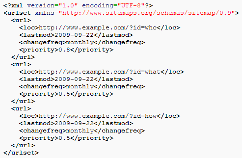 ما هي خريطة الموقع في تحسين محركات البحث وكيفية إنشائها