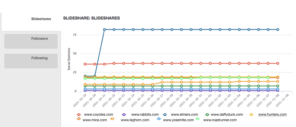 2015 年 11 月 9 日午前 8 時 50 分 49 秒のスクリーンショット