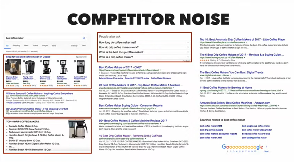 ¿Cuántos competidores tiene un sitio?