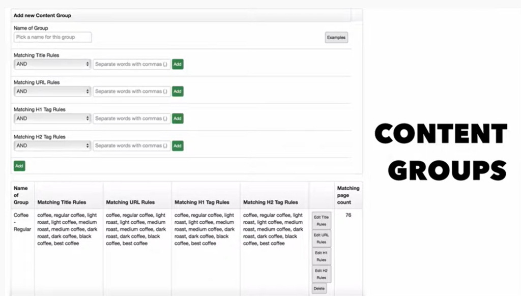 Erin divide esas palabras clave en grupos de contenido para facilitar el seguimiento.
