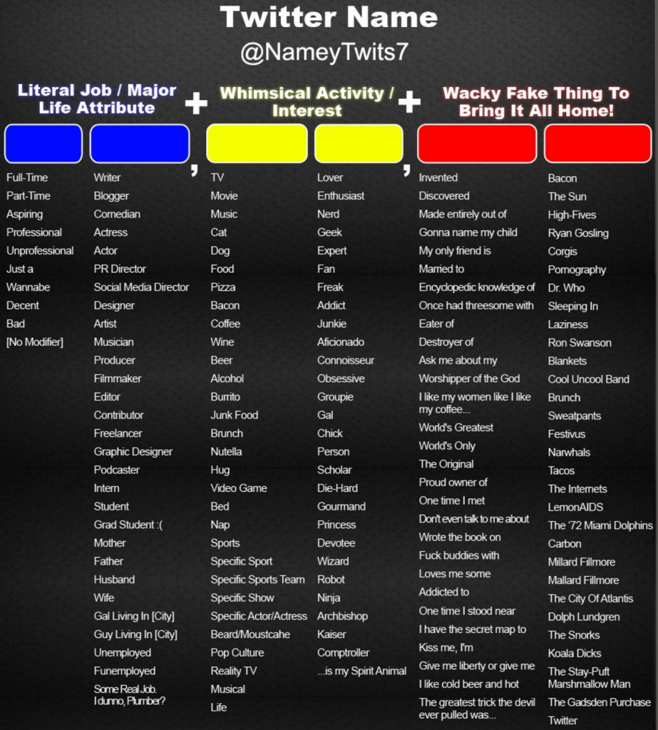 ツイッターバイオジェネレーター