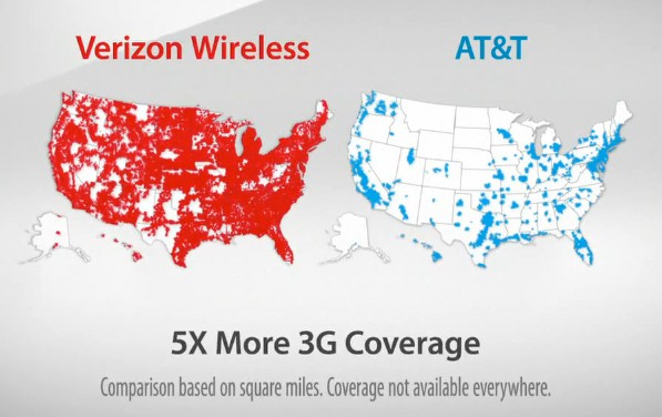 psicologia de vendas 6 - verizon vs at&T