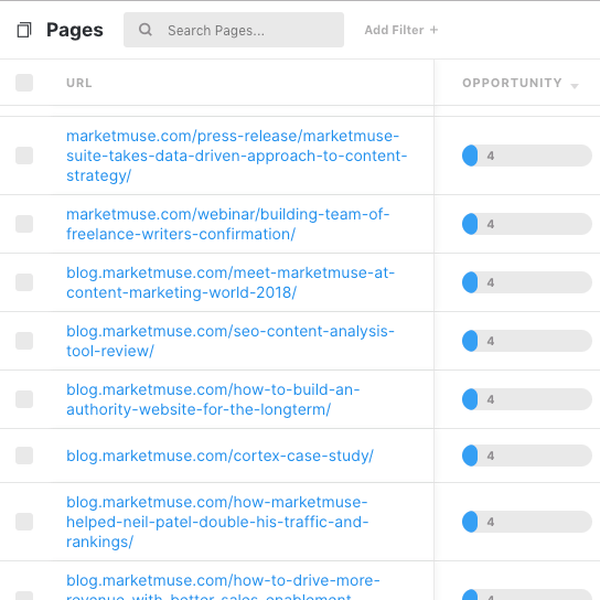 Capture d'écran de l'inventaire des pages MarketMuse