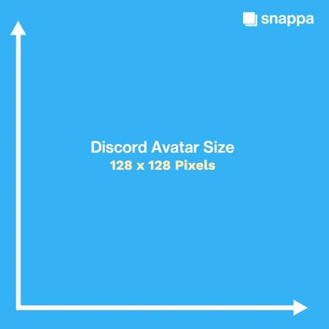Discord-avatar-size