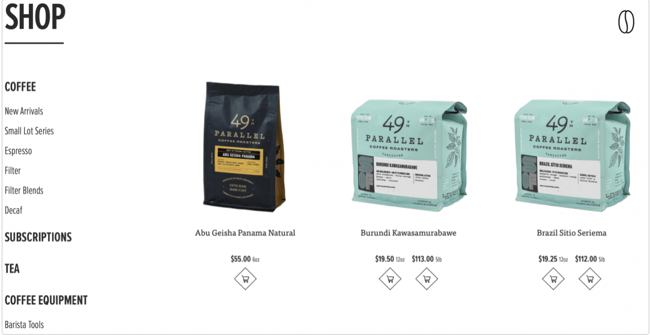 Ejemplo de imagen de café paralelo 49