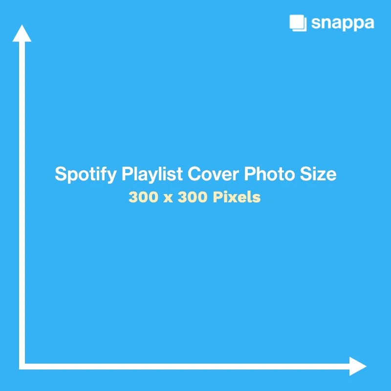 Mejor tamaño de foto de portada de lista de reproducción de Spotify