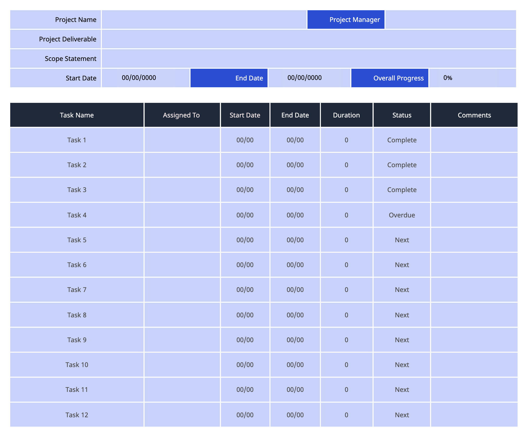 ビジネス インパクト分析用の Project-Plan-Template