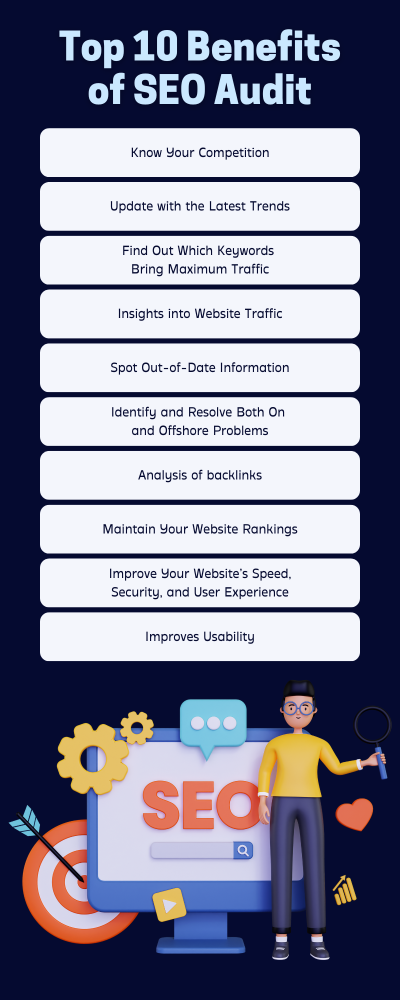 أهم 10 فوائد لتدقيق تحسين محركات البحث - Encaptechno