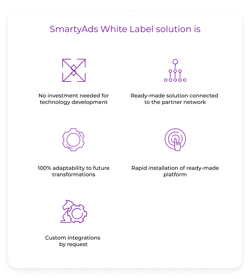 حل SmartyAds White Label