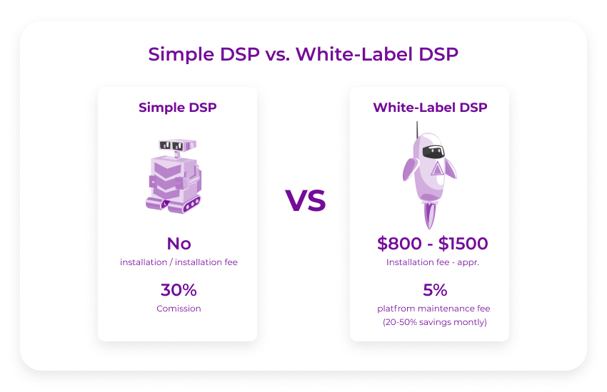 DSP بسيط مقابل White Label DSP