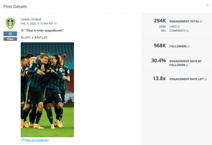 Eine Rival IQ-Analyse eines Posts des Fußballteams Leeds United, das eine hohe Instagram-Engagement-Rate aufweist.