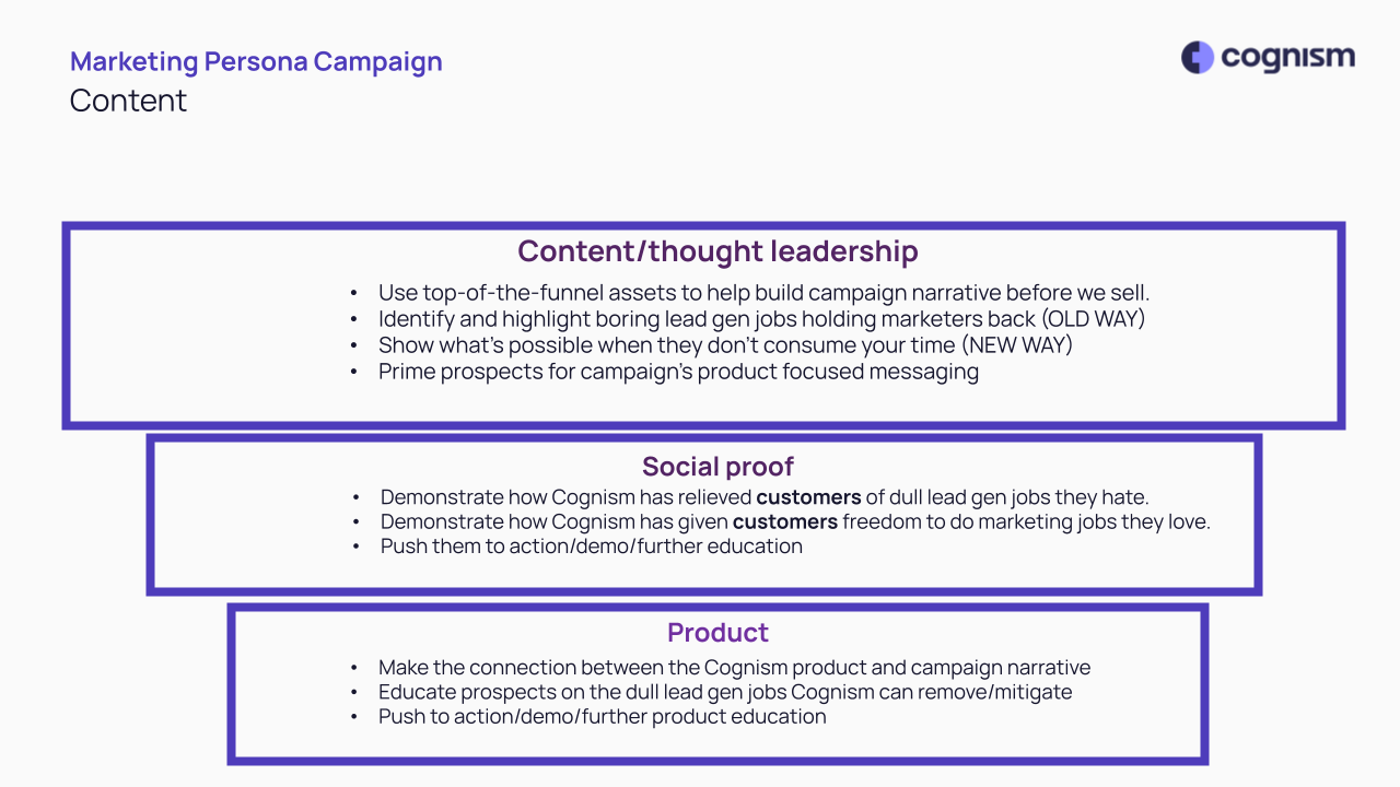 캠페인용 콘텐츠 버킷