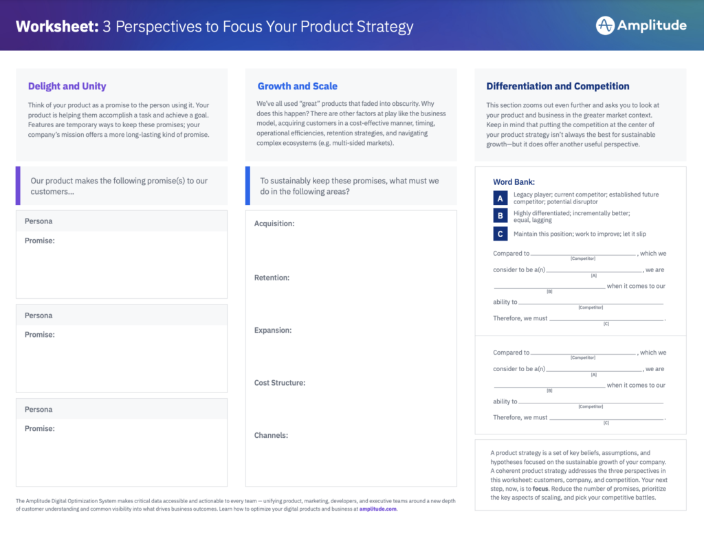 Șablon de strategie de produs