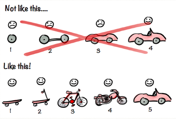 Imagen para publicación