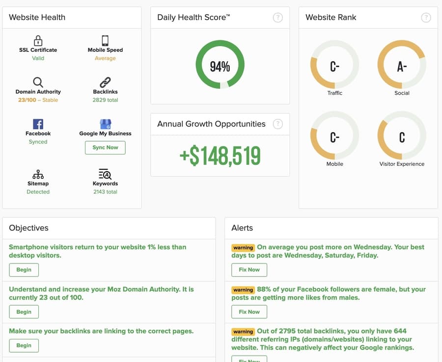 Pourquoi mon autorité de domaine a-t-elle baissé ?