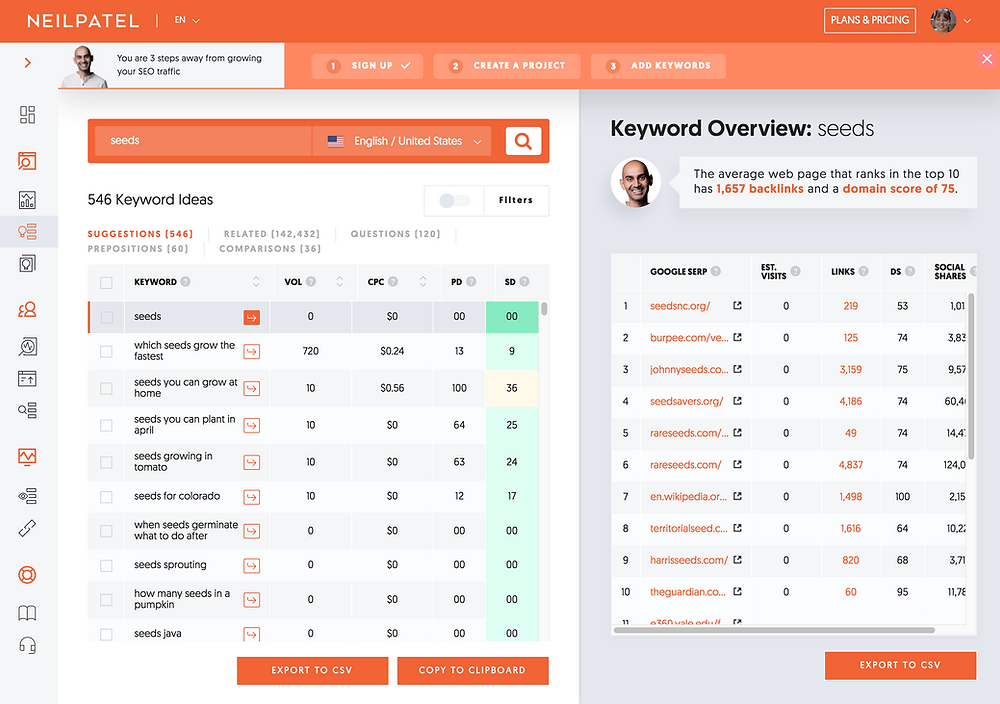 Bilan de santé du site Web 2022 pour améliorer DA
