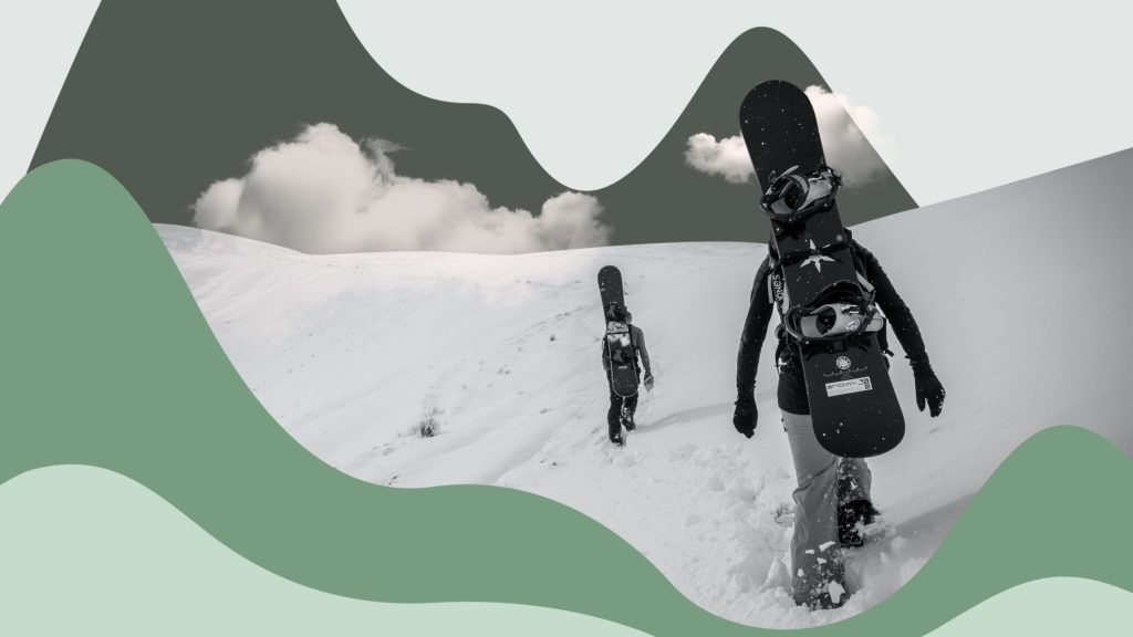 KPI และการติดตามความสำเร็จทางการตลาดของผู้มีอิทธิพล