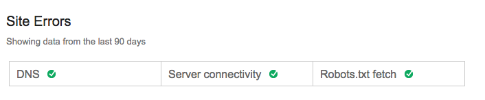 404 أخطاء سيو