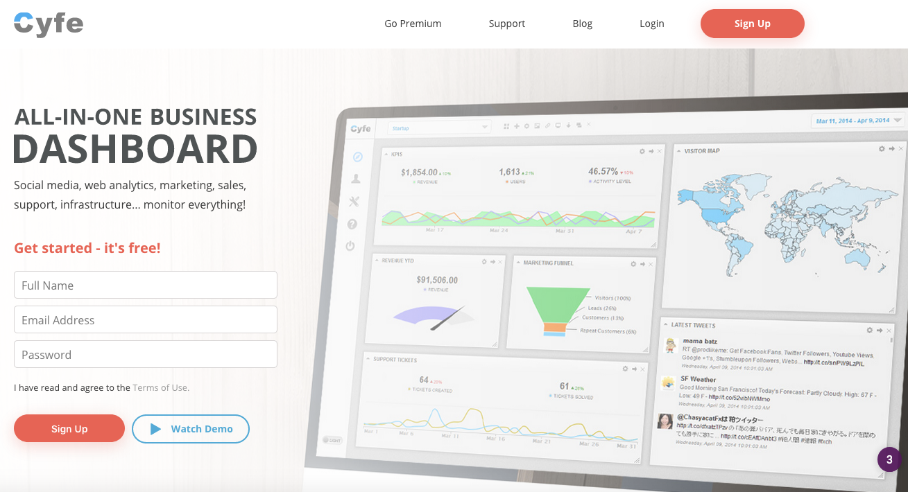 Outils d'audit SEO : Cyfe