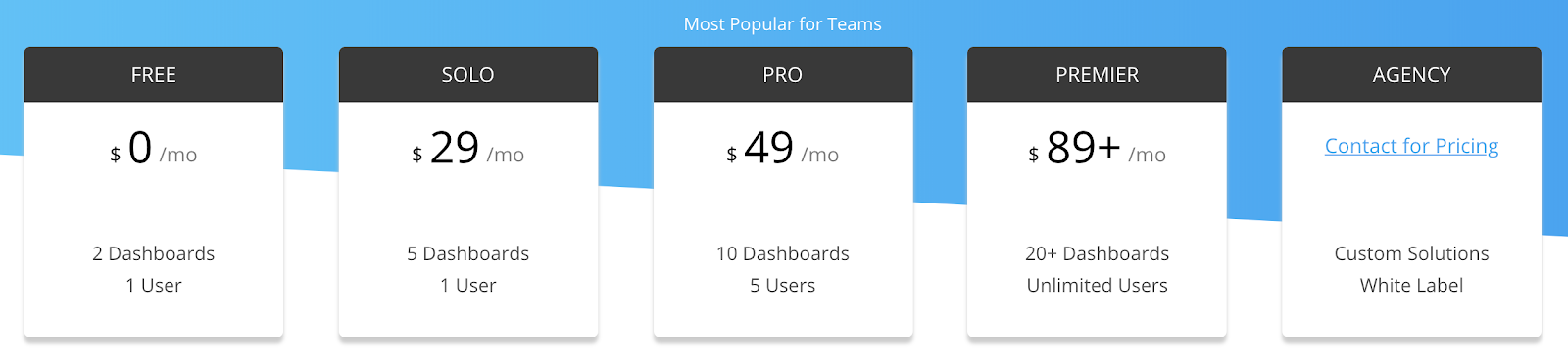 Captura de pantalla 2019 06 04 a las 12.22.14 p. m.