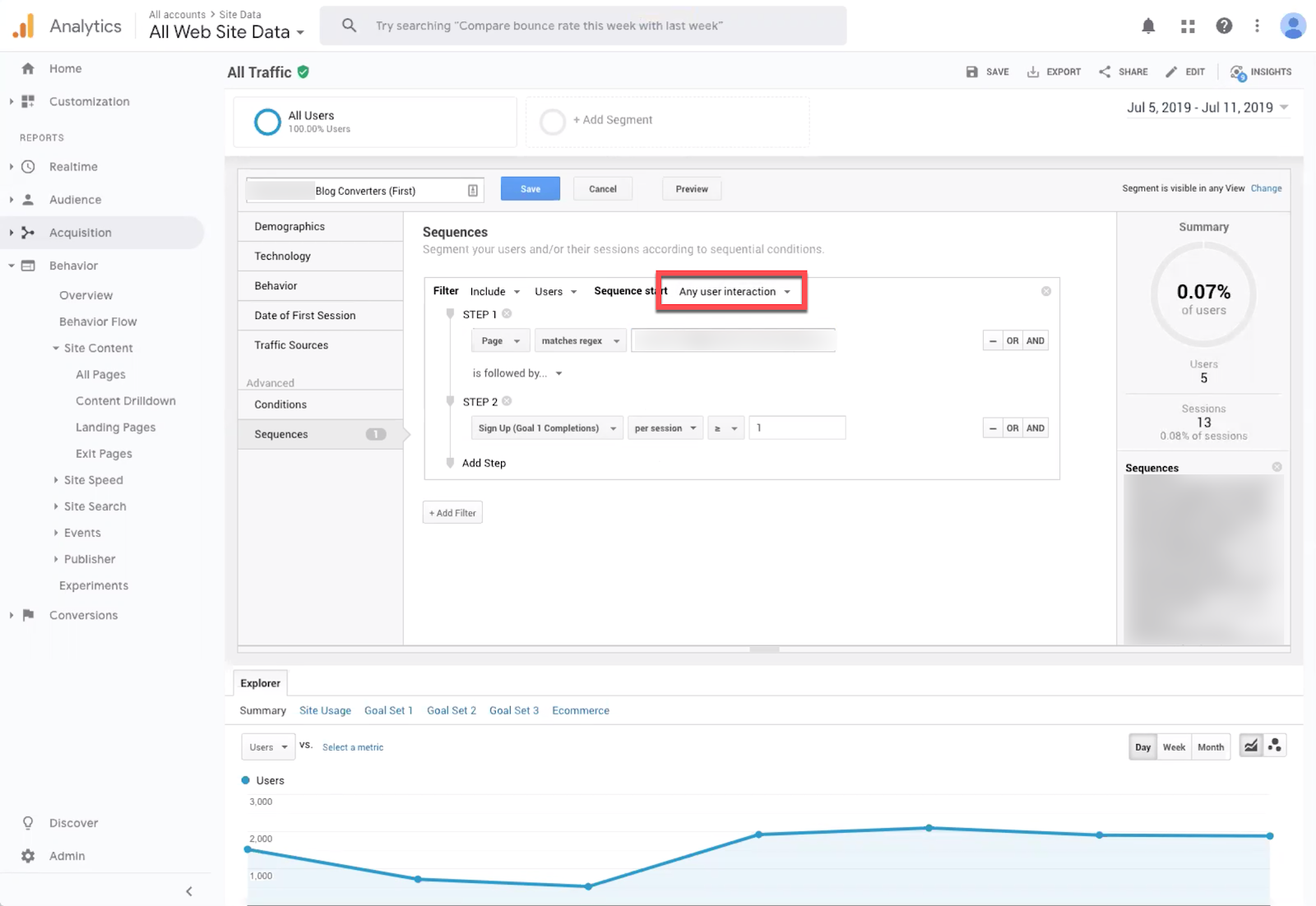 Google Analytics: "Qualsiasi interazione con l'utente"