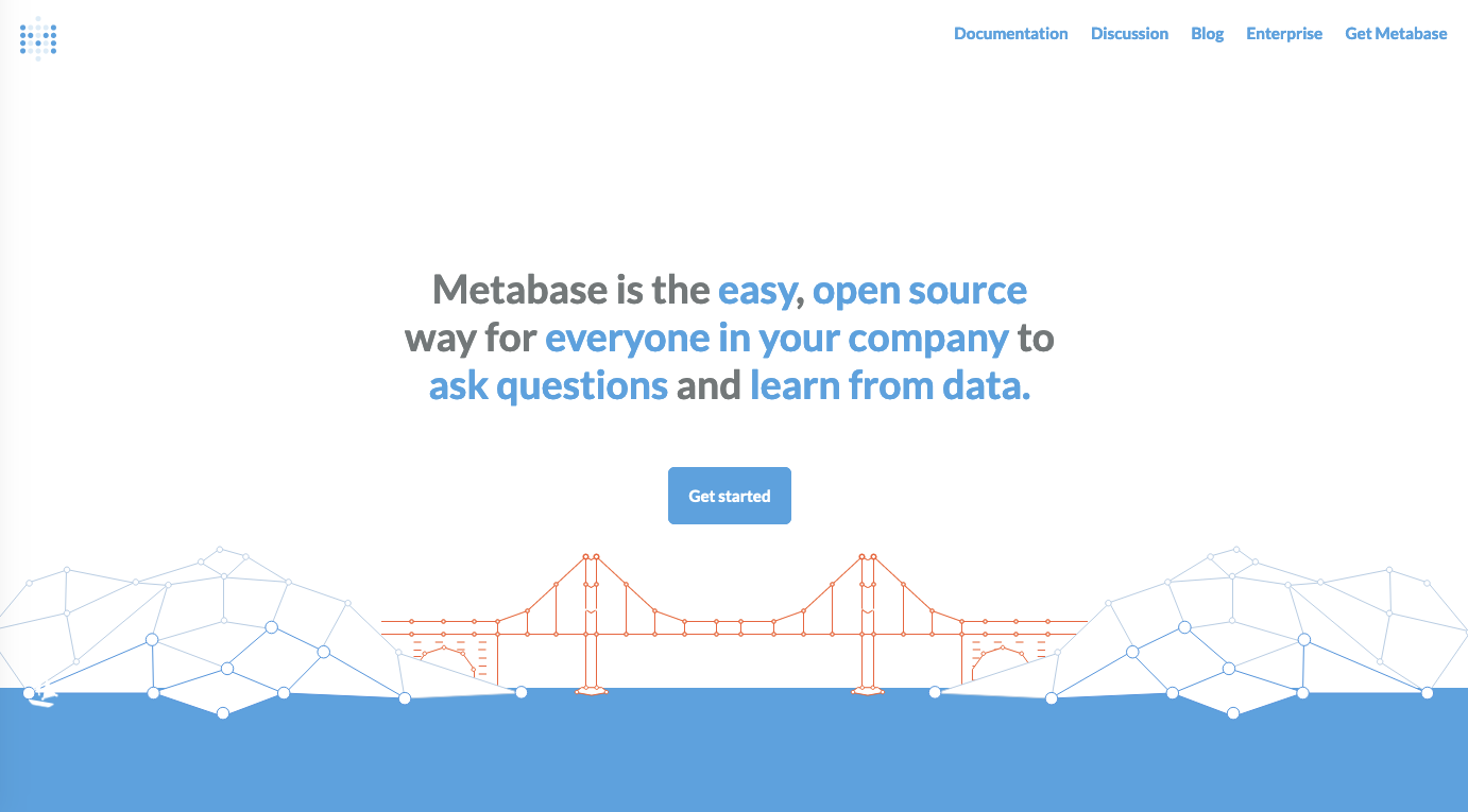 Client-Dashboard-Tools: Metabase