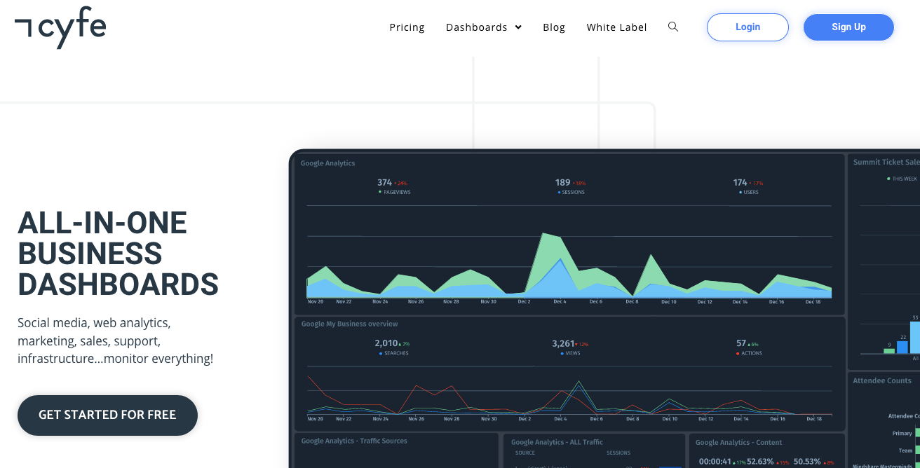 Client-Dashboard-Tools: Cyfe