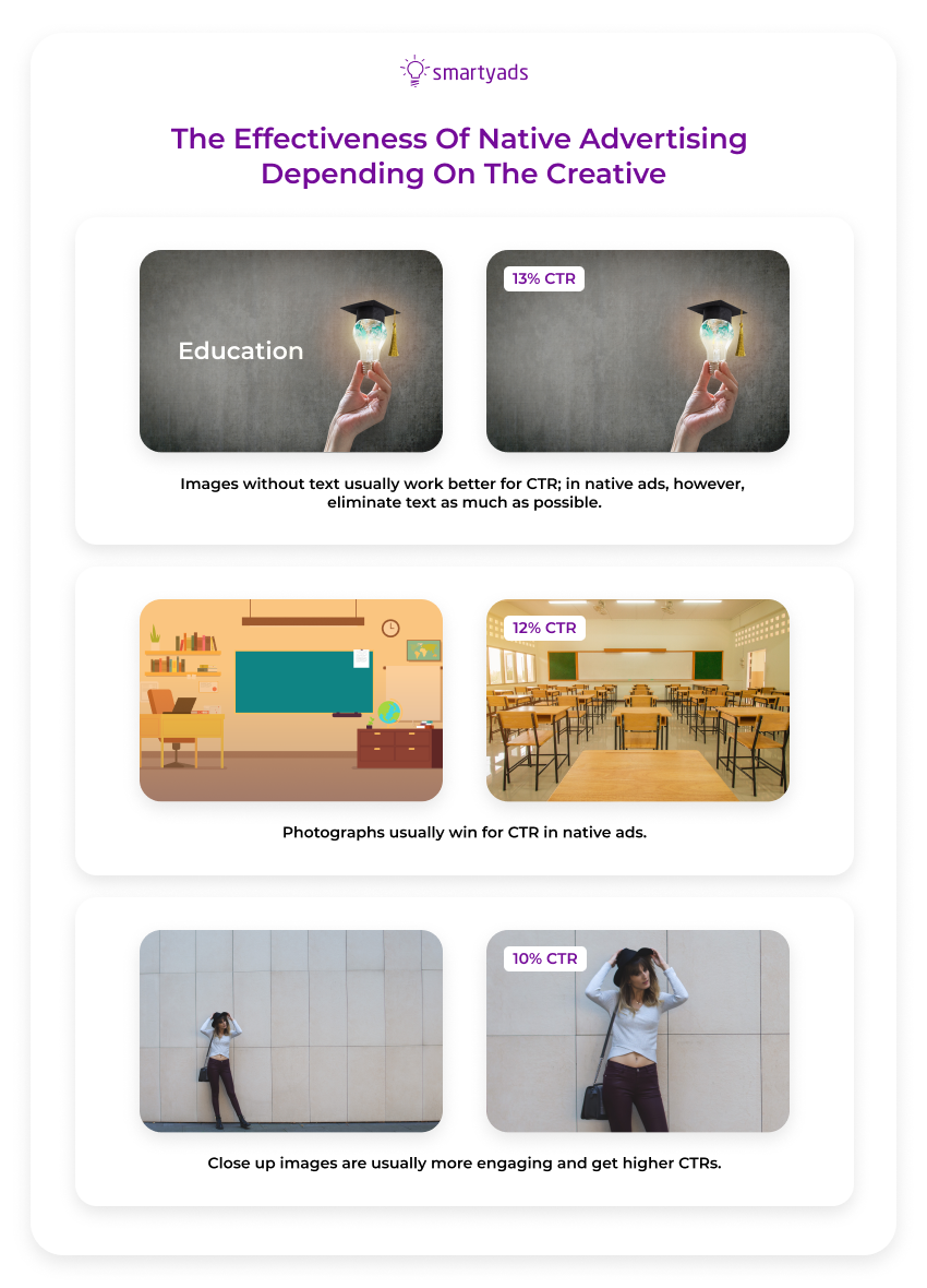 eficacitatea reclamei native în funcție de imagine