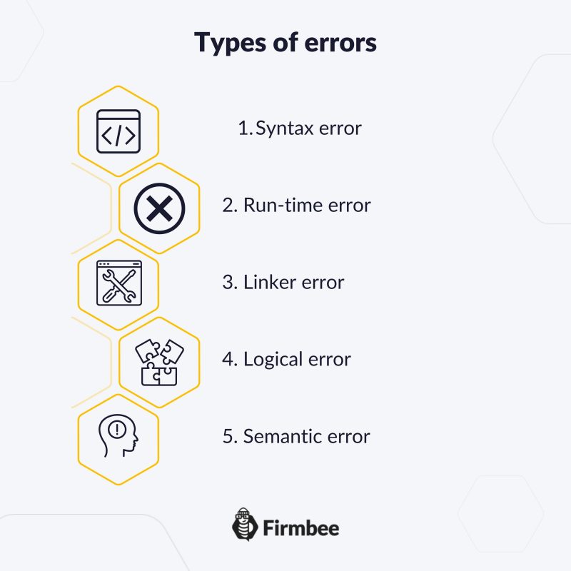 1 gran verdad sobre los errores de software | #2 Primeros pasos en las pruebas de software 3 software errors