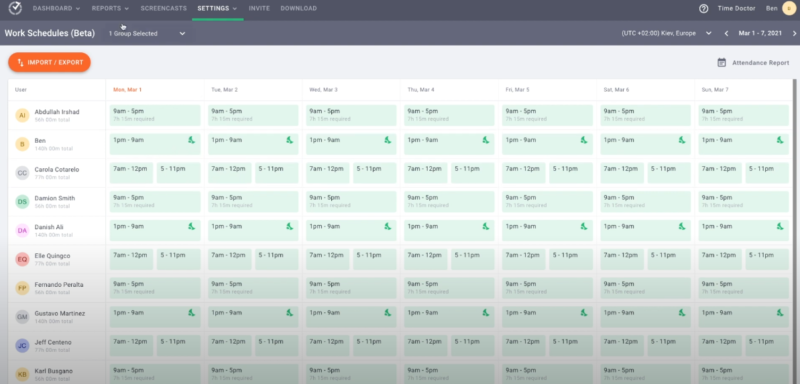 Las mejores aplicaciones de seguimiento de tiempo en 2022 8 app time tracking - Time Doctor
