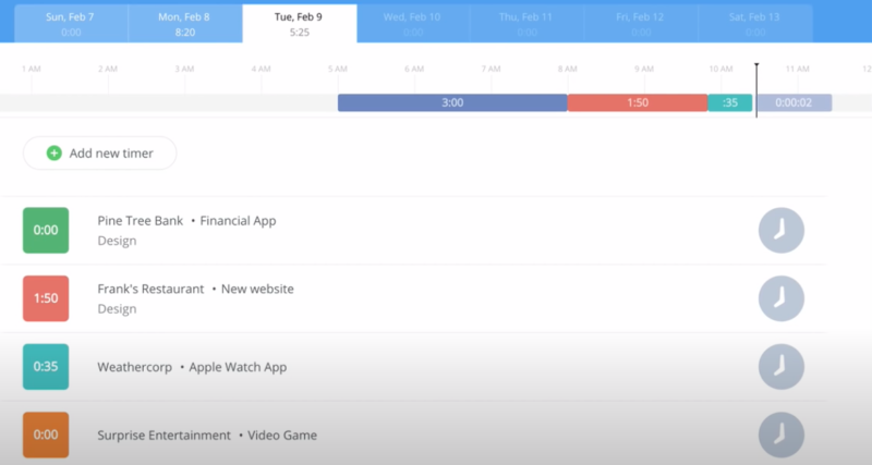 Las mejores aplicaciones de seguimiento de tiempo en 2022 9 best time tracking - Hours