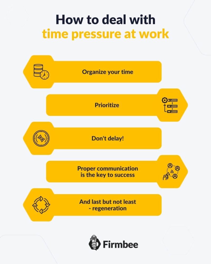 İşyerinde zaman baskısı ile nasıl başa çıkılır? 2 time pressure at work infographic