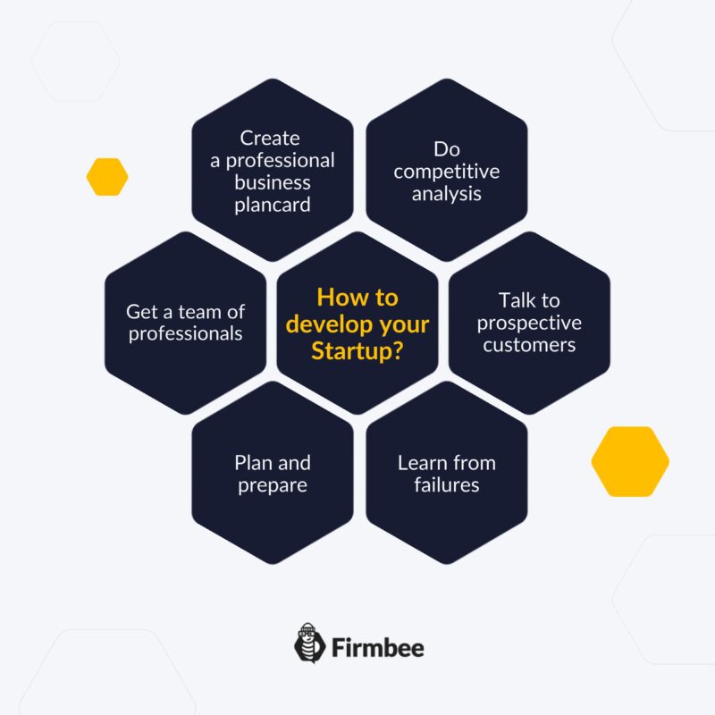 Sviluppo di startup: come preparare la tua startup per il futuro? 2 how to develop your startup infographic