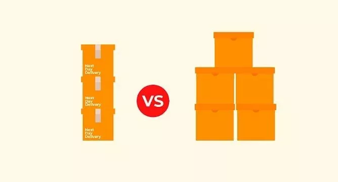 D2C y venta al por mayor?